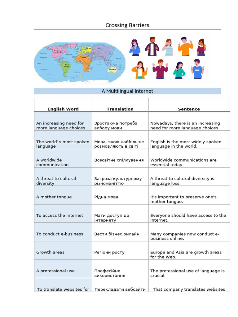 Multilingual Communication and Culture | PDF | Language Interpretation ...