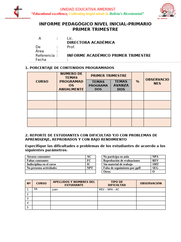 Informe Académico Primer Trimestre 2023 | PDF | Aprendizaje