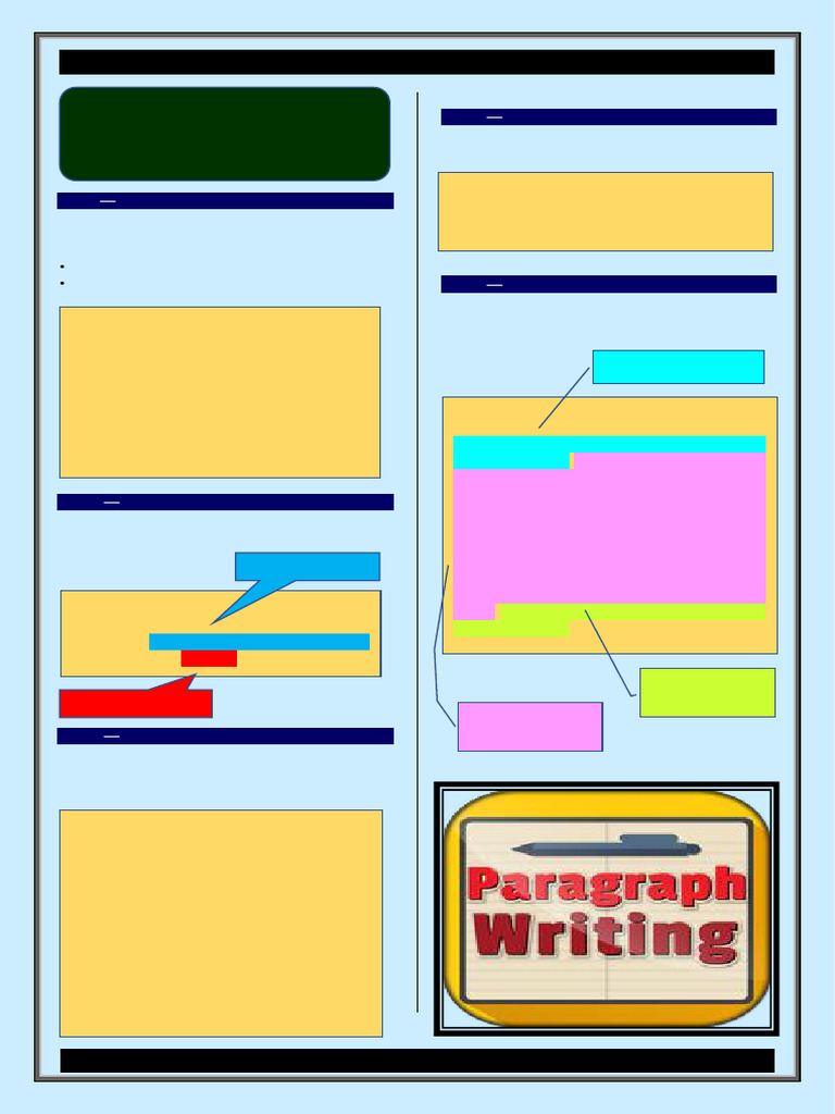Steps for Effective Paragraph Writing | PDF | Smoking | Tobacco Smoking