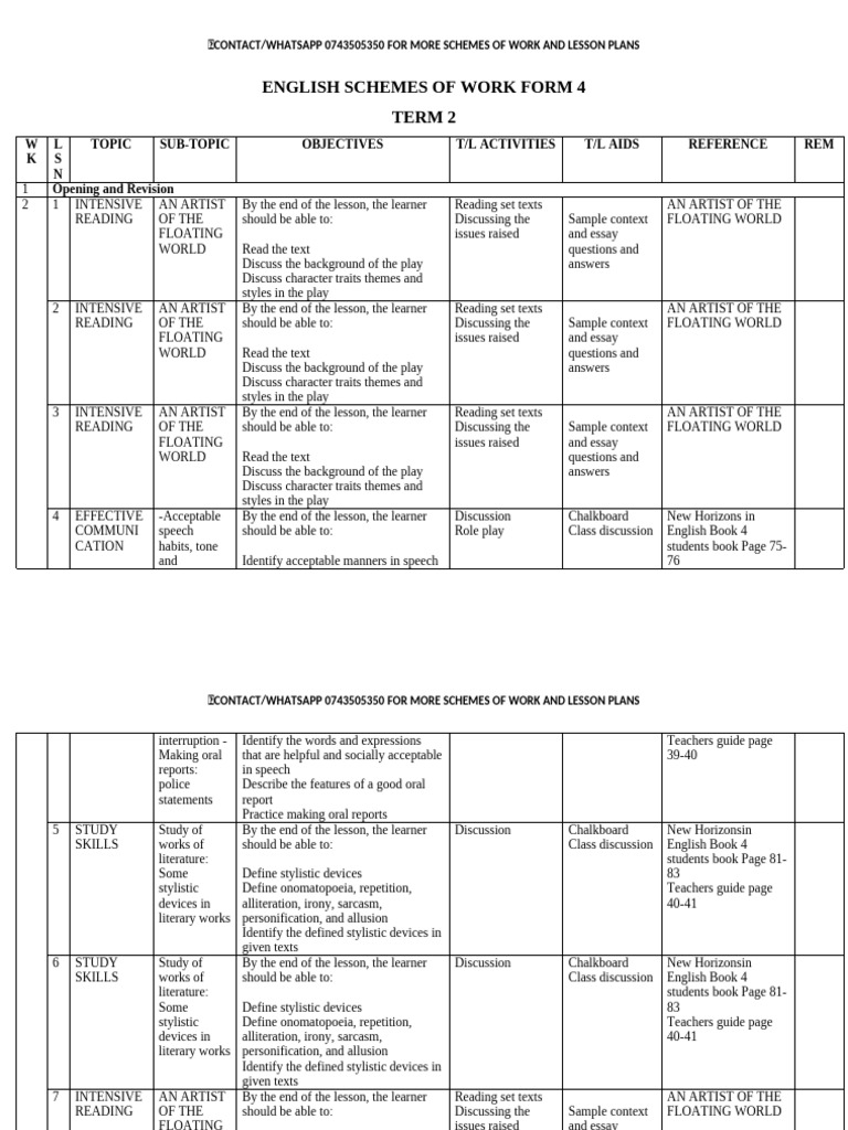 Form 4 Term 2 English Schemes @0743505350 | PDF | Reading Comprehension ...