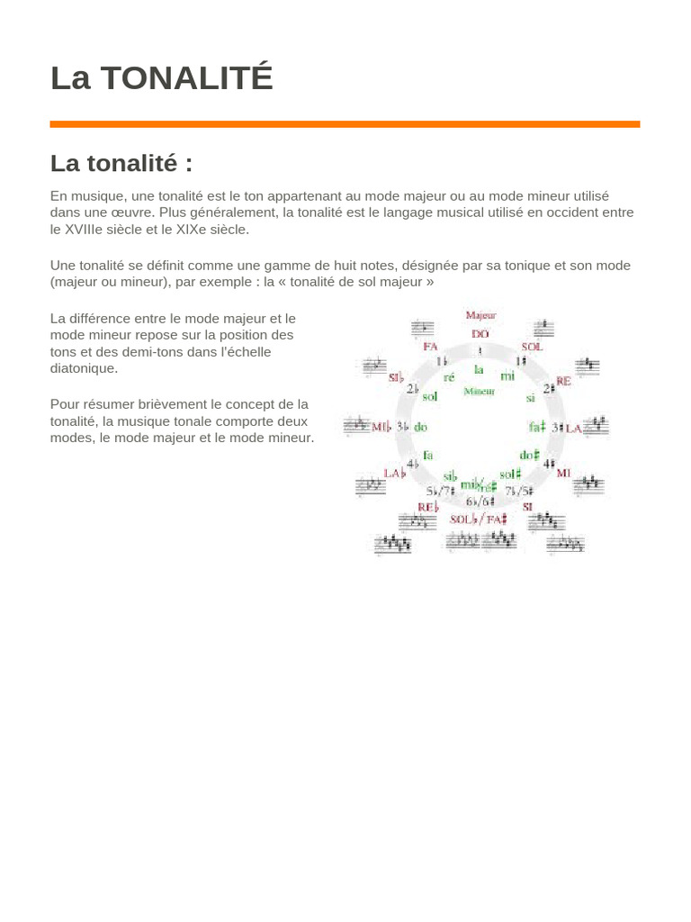 Comprendre la tonalité en musique | PDF