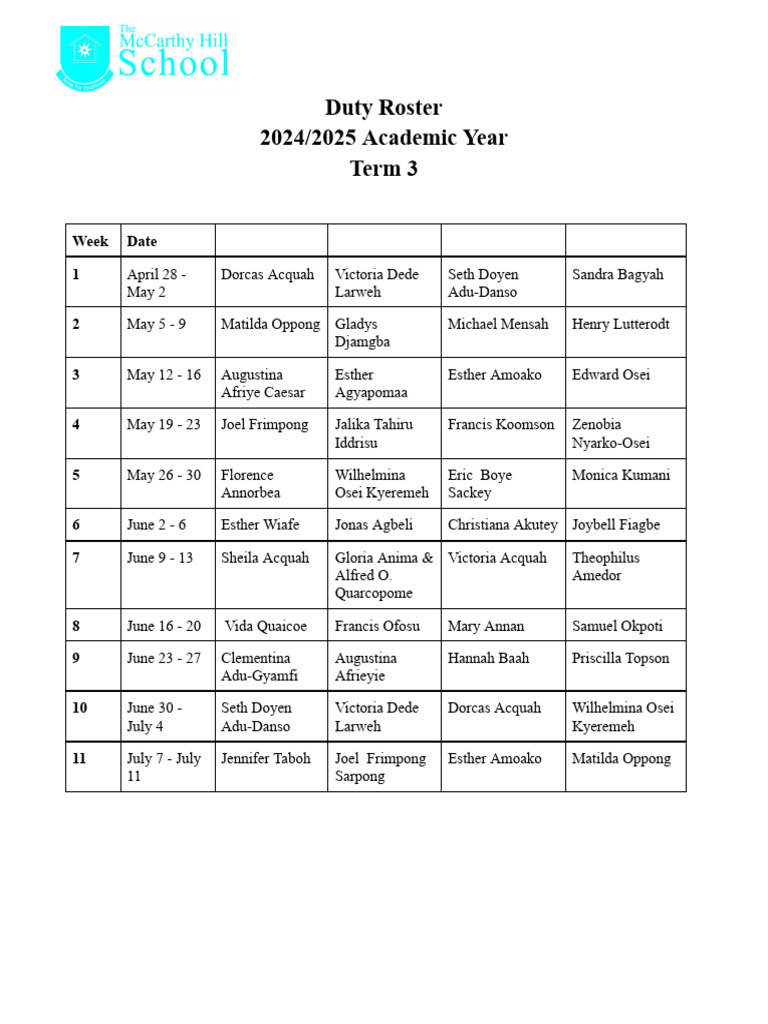 Duty Roster Term 3 2024/2025 | PDF