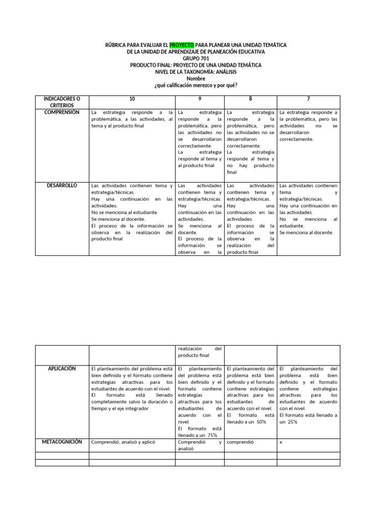 Rúbrica para Evaluar El Proyecto para Planear Una Unidad Temática | PDF ...