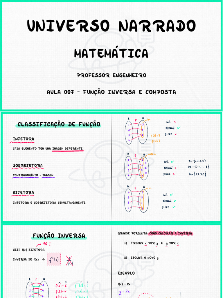 Como Calcular a Função Inversa | PDF | Função (Matemática) | Lógica ...