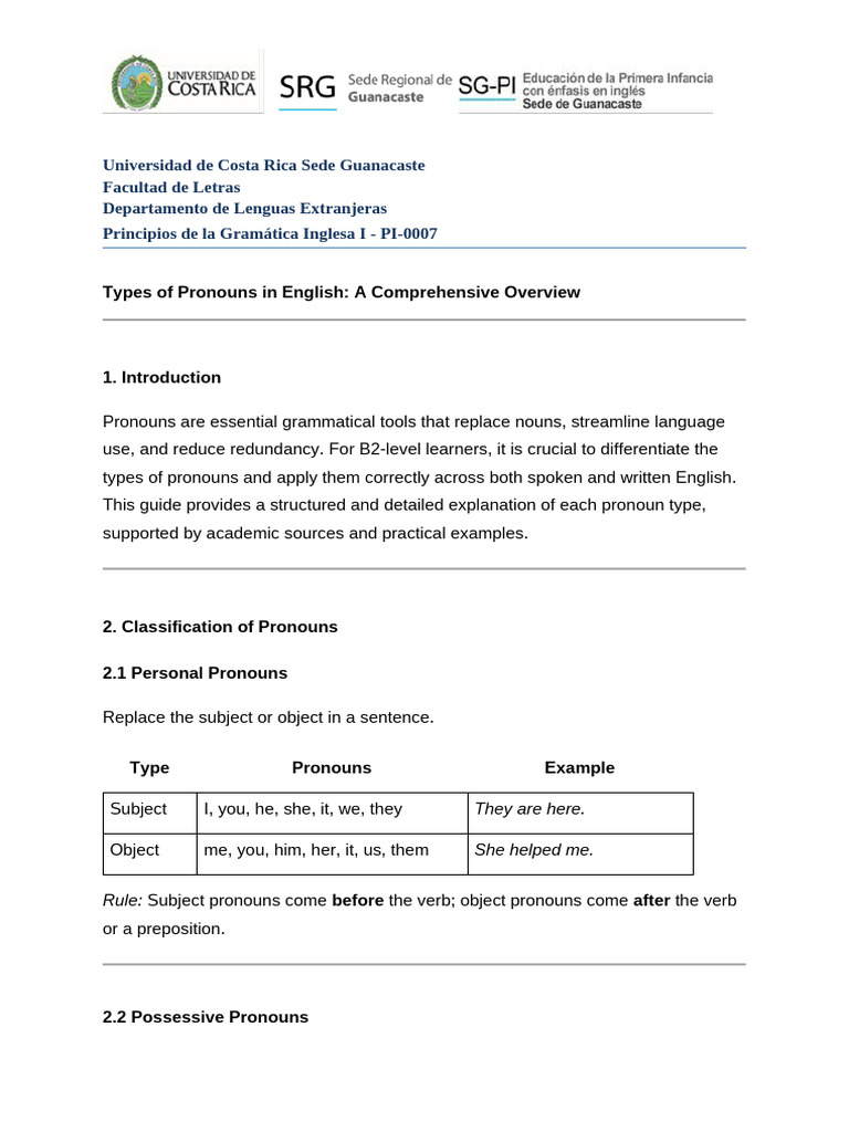 Types of Pronouns in English - A Comprehensive Overview | PDF | Pronoun ...