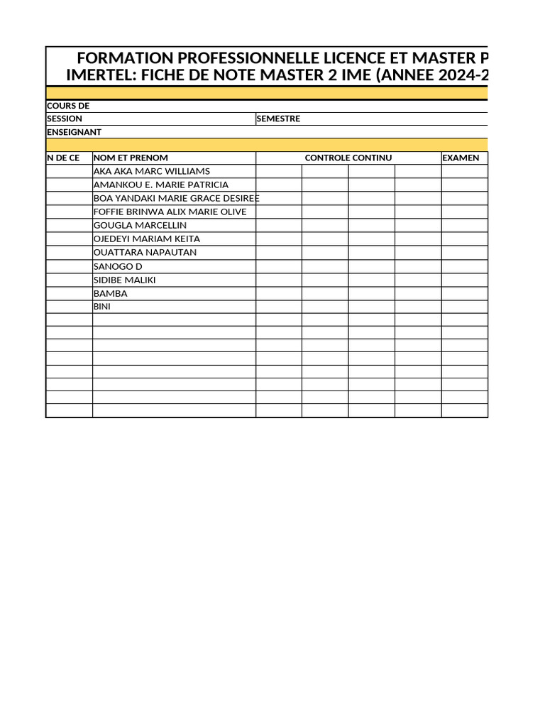 Fiche de notes Master 2 IMERTEL 2024-2025 | PDF