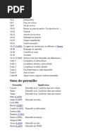 Codes Radio LSPD pour GTA RP | PDF