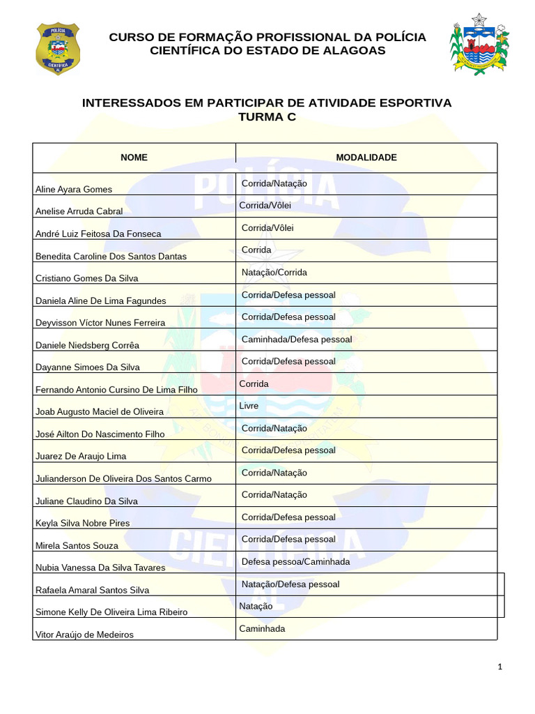 Lista de Interessados - Turma C | PDF
