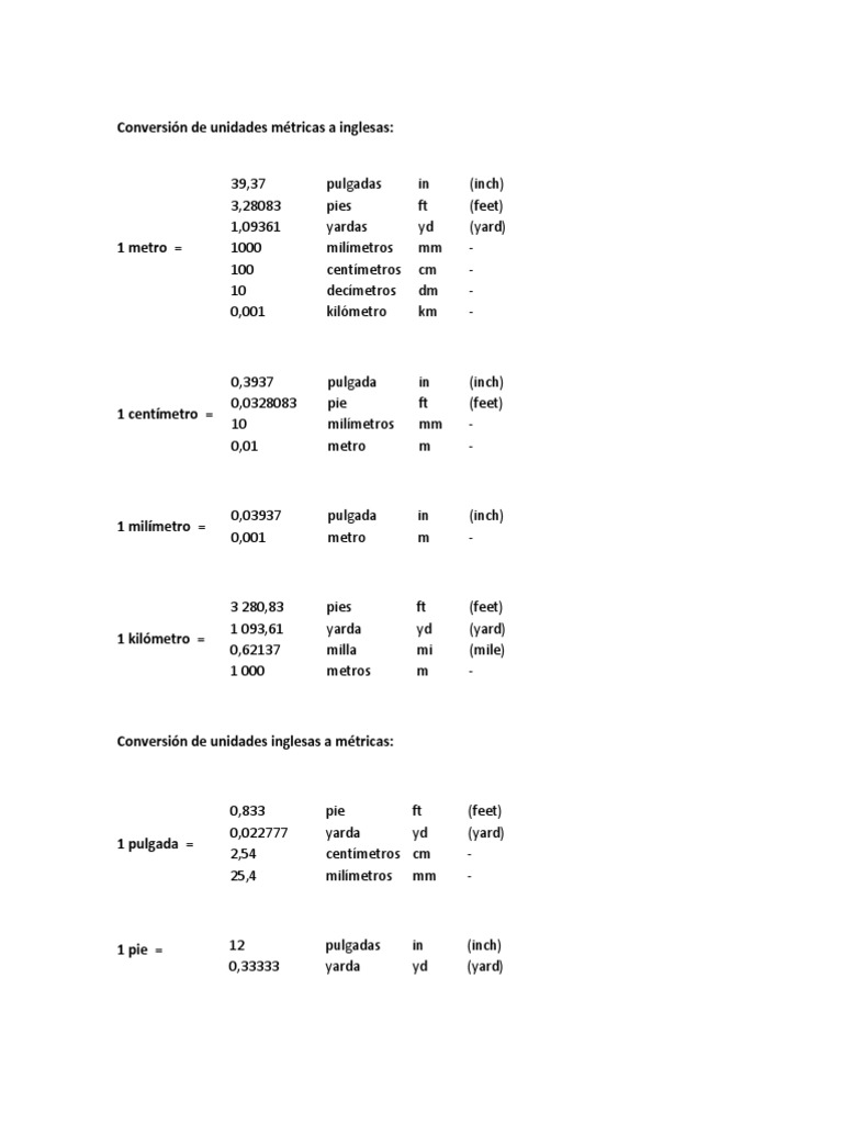 Conversión De Unidades Métricas A Inglesas