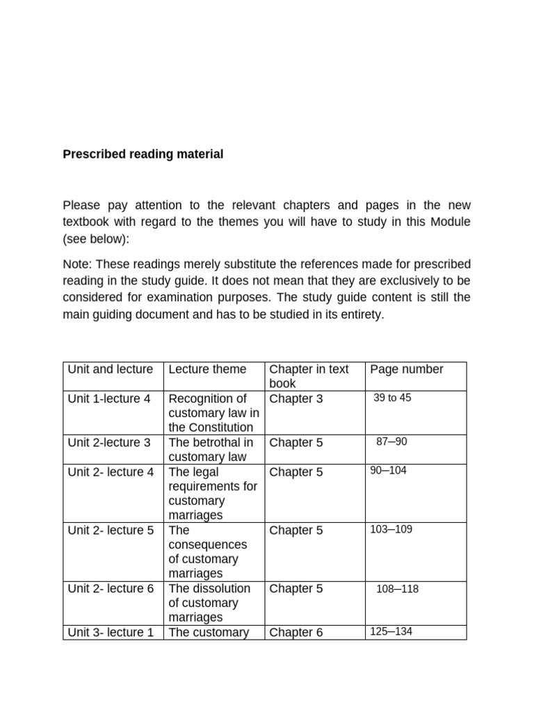 References in The Newly Prescribed Book | PDF