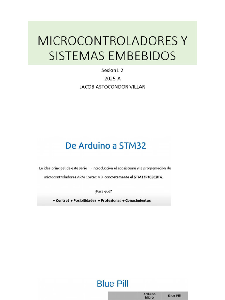 Introducción a la Blue Pill STM32 | PDF | Entorno de desarrollo ...