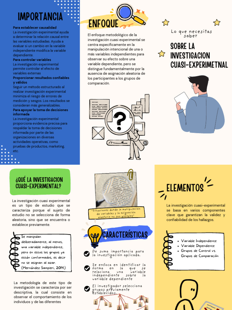 Investigacion Cuasi Experimental | PDF | Toma de decisiones | Validez ...