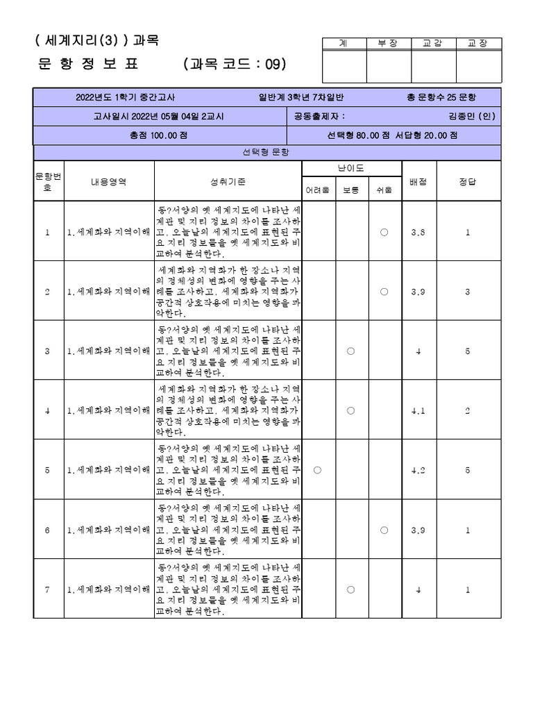 표 | PDF