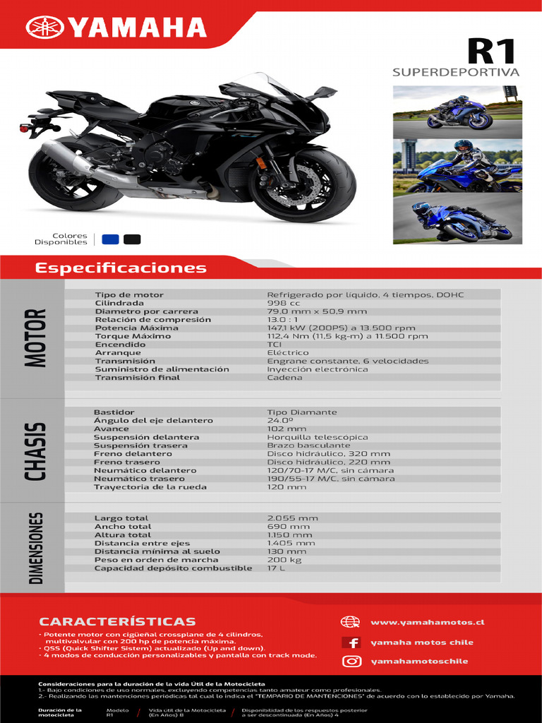 R1 Yamaha | PDF