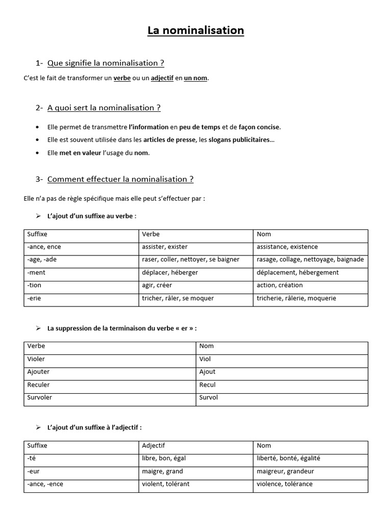 La Nominalisation (Cours) | PDF | Unités sémantiques | Morphologie