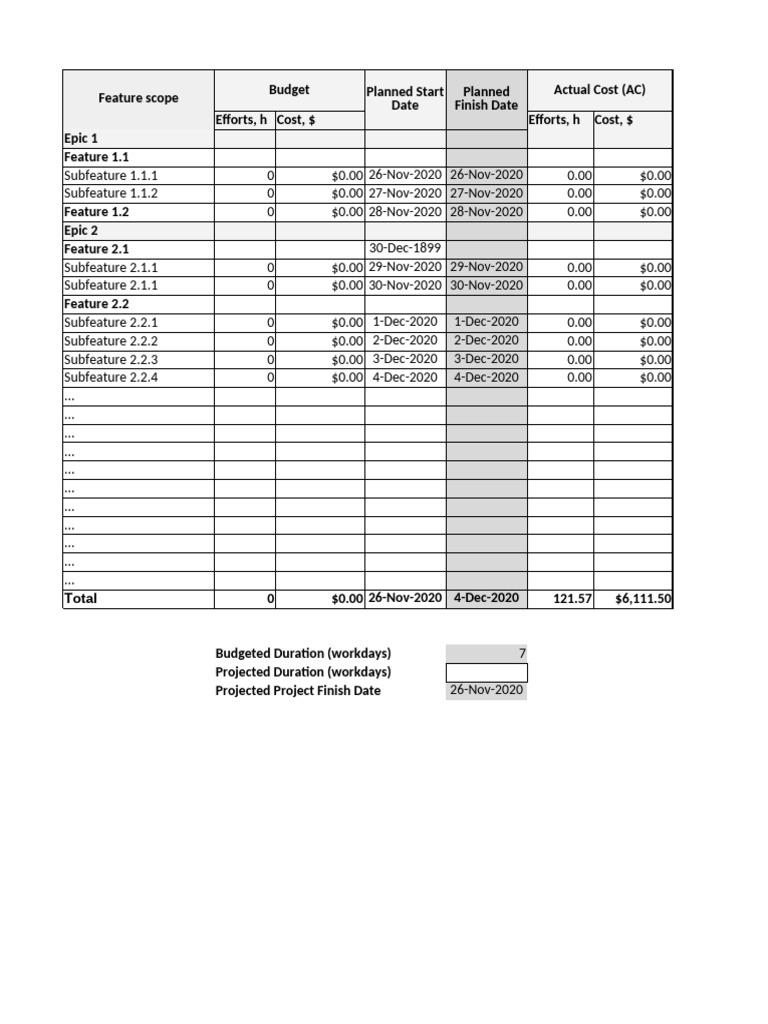 Firstsource Solutions Feature Scope Report | PDF | Project Management