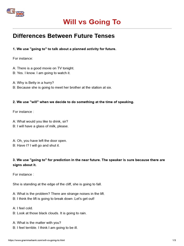 Will Vs Going To Differences Grammarbank Pdf Language Families