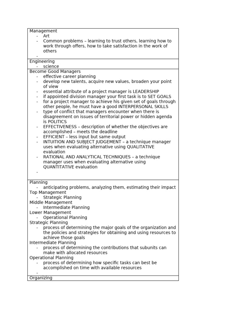 Engineering Management Compilation | PDF | Risk | Information