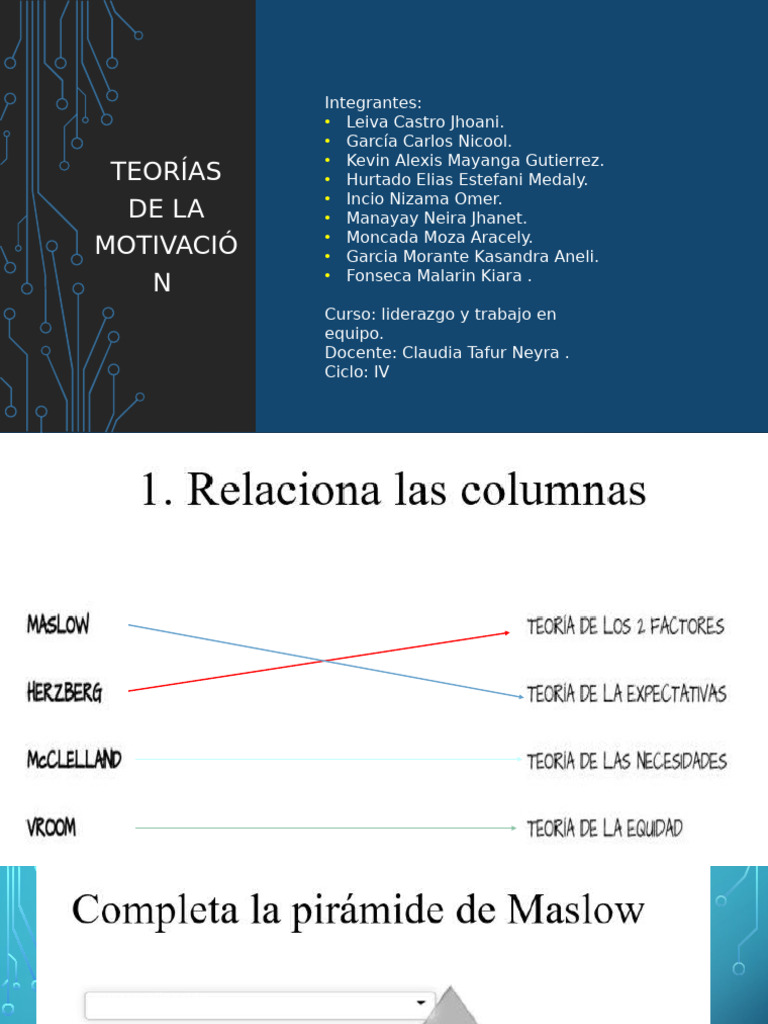 Teorias de La Motivacion | PDF