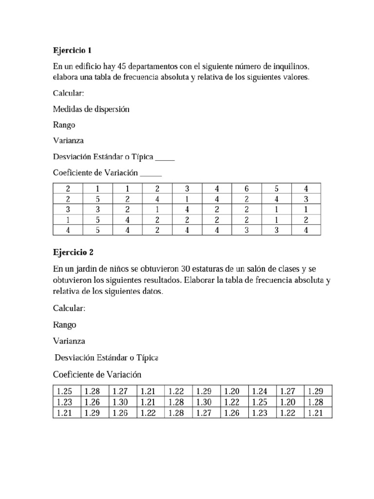 Medias de Dispersión (Rango - Varianza-Desivacion Estándar-Coeficiente ...