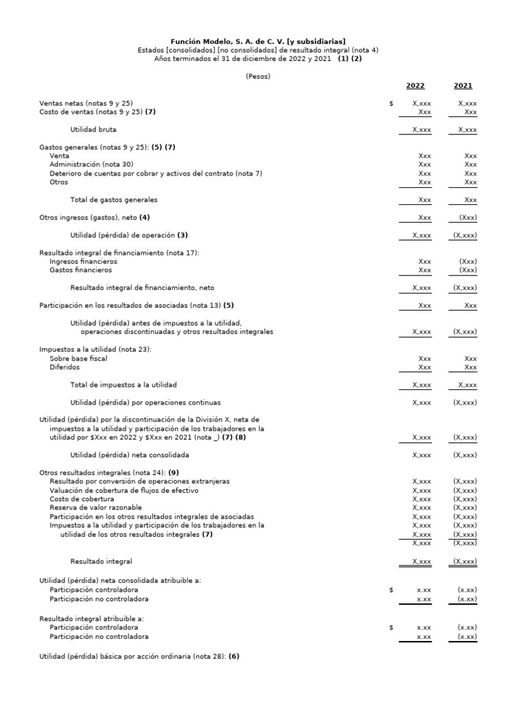 Ejemplo Estados de Resultado Integral Por Función 2022 2 | PDF | Economias