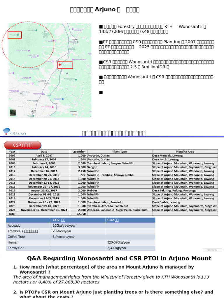 PTOI CSR (Tree Plantation) at Arjuno Mount | PDF