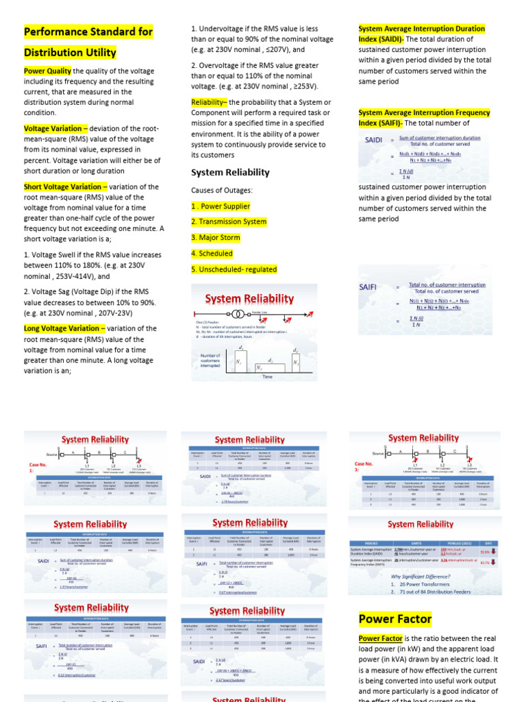 Power Quality Standards for Utilities | PDF | Root Mean Square | Mains ...