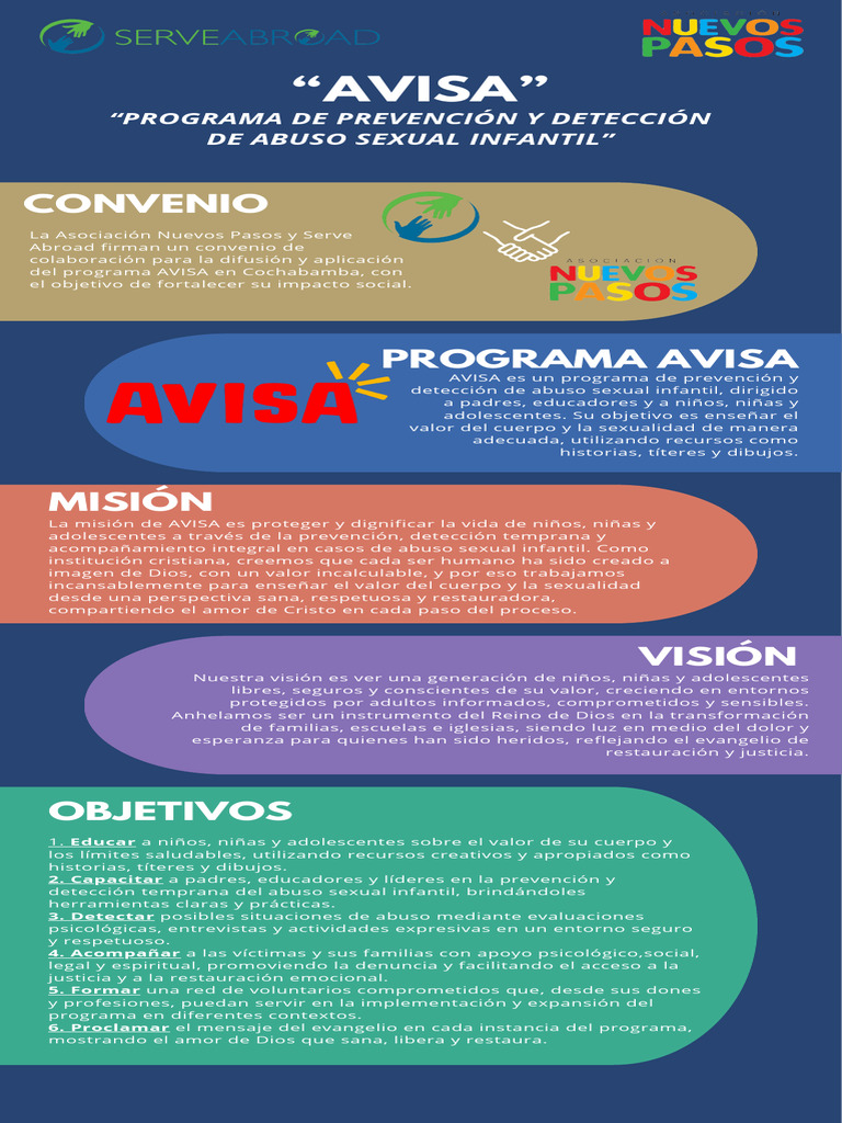 Prevención de Abuso Sexual Infantil AVISA | PDF | Abuso Sexual Infantil ...