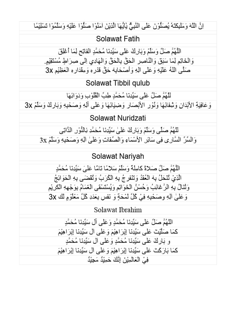 Solawat | PDF