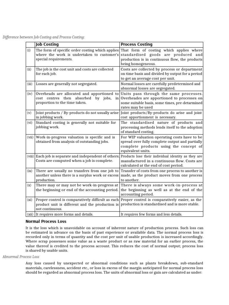 Process Costing Practice Problems From Icma | PDF | Debits And Credits ...