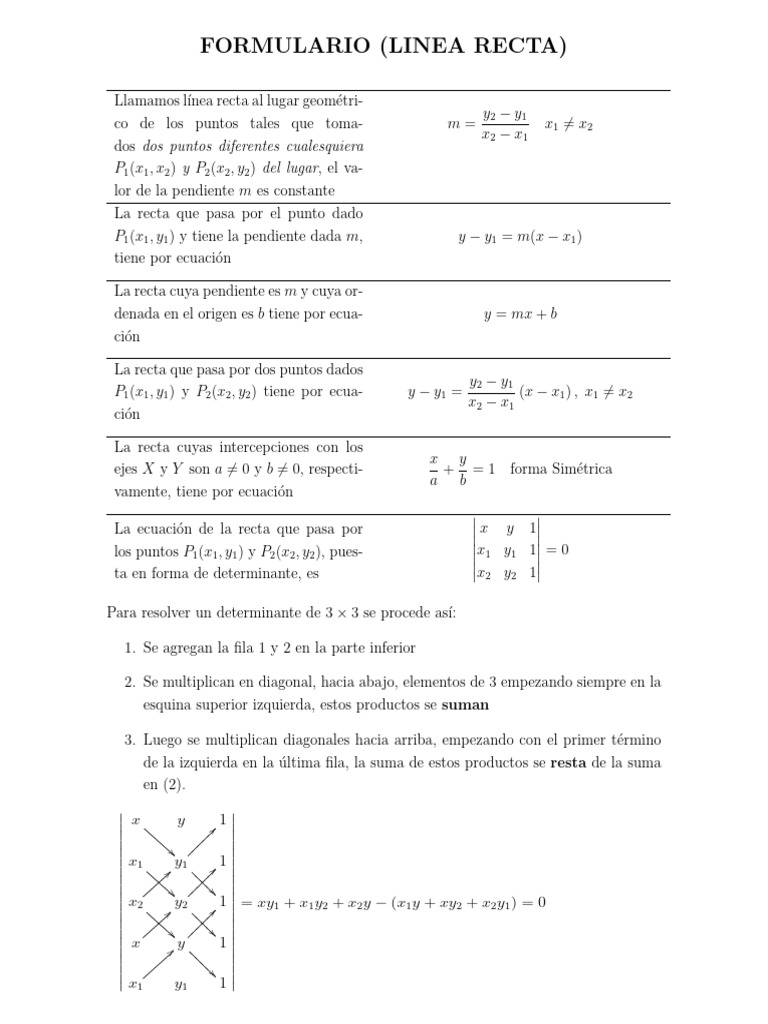 Formulario (Línea Recta) | PDF | Línea (geometría) | Pendiente