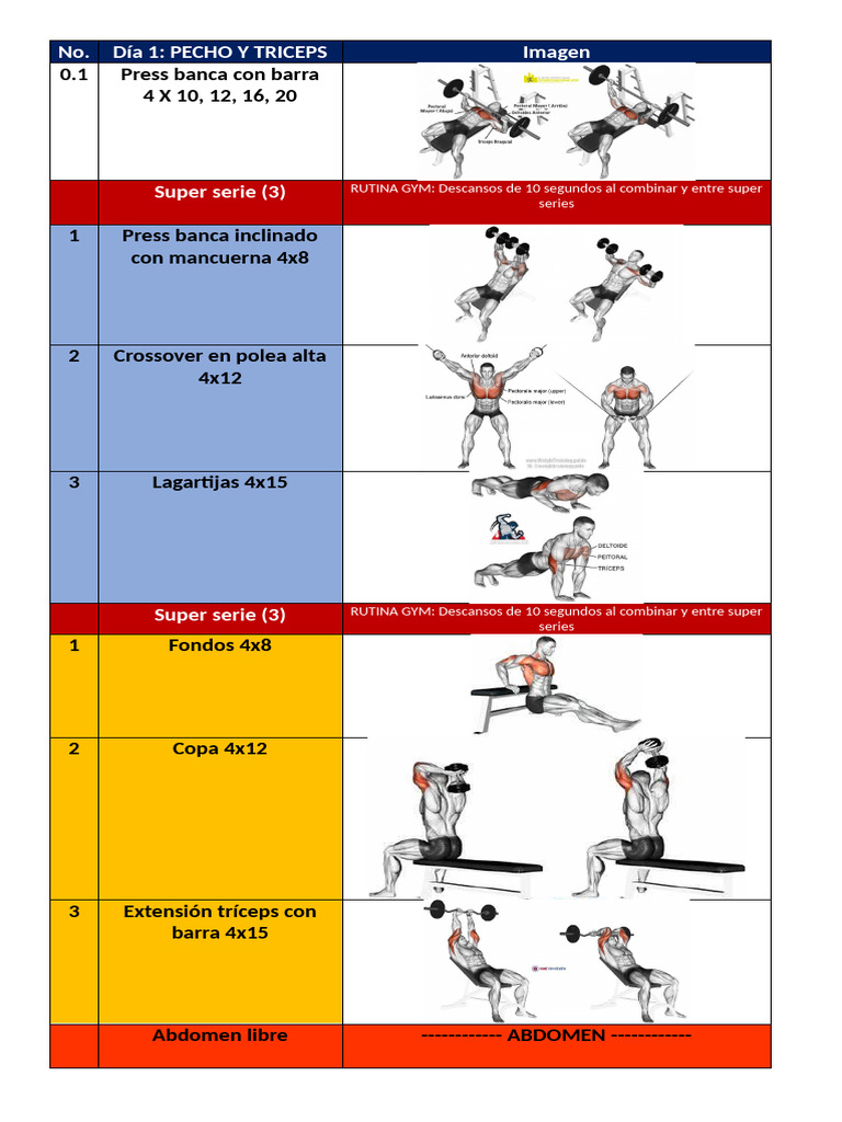 Rutina de Ejercicios Semanal | PDF | Entrenamiento con pesas ...