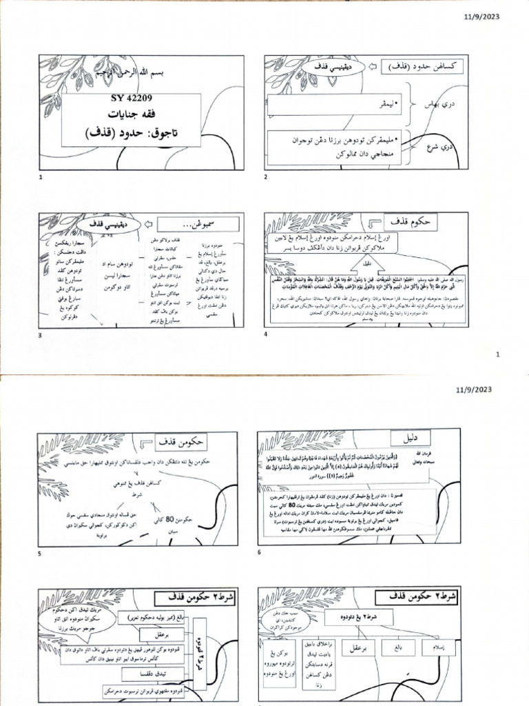 Hudud (Qazaf) | PDF