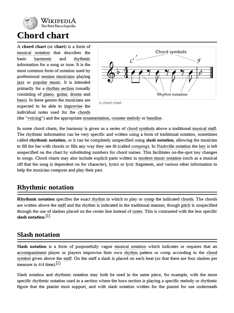 Understanding Chord Charts in Music | PDF | Musicology | Musical Techniques
