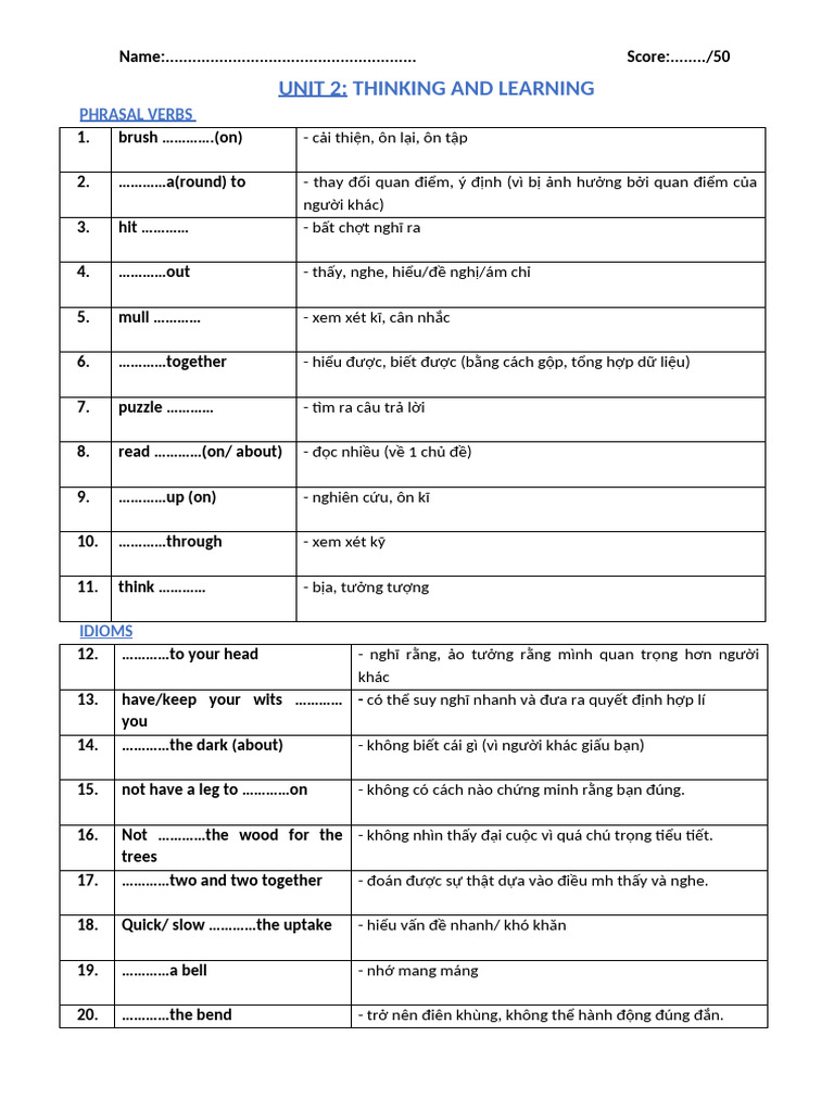 Unit 2. Des C1,2 - Test | PDF