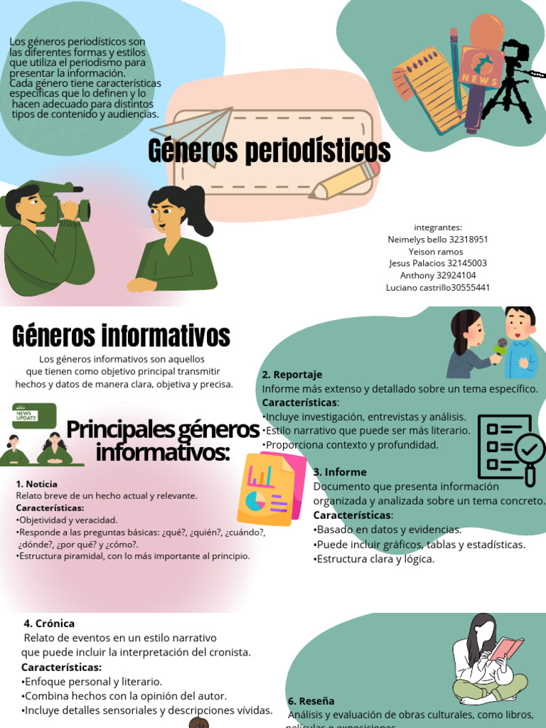 Géneros Periodísticos | PDF | Ensayos | Comunicación humana
