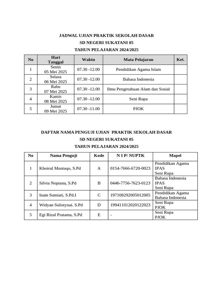 Jadwal Ujian Praktik Sekolah Dasar Pdf