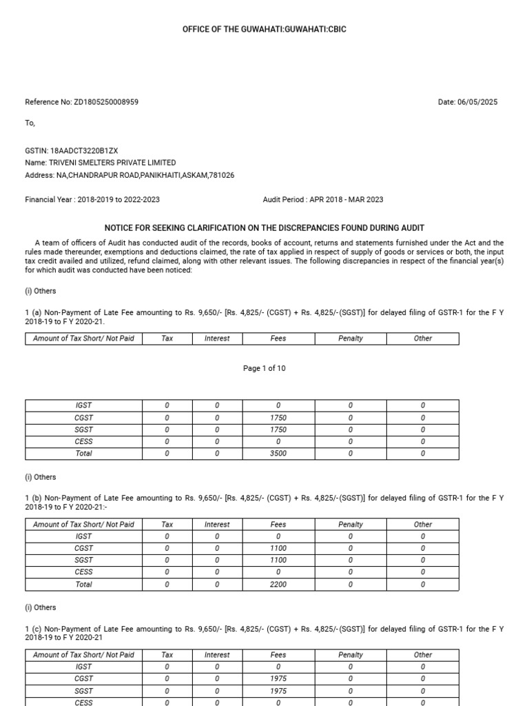 Discrepancy Notice for Triveni Smelters | PDF | Public Finance | Taxation