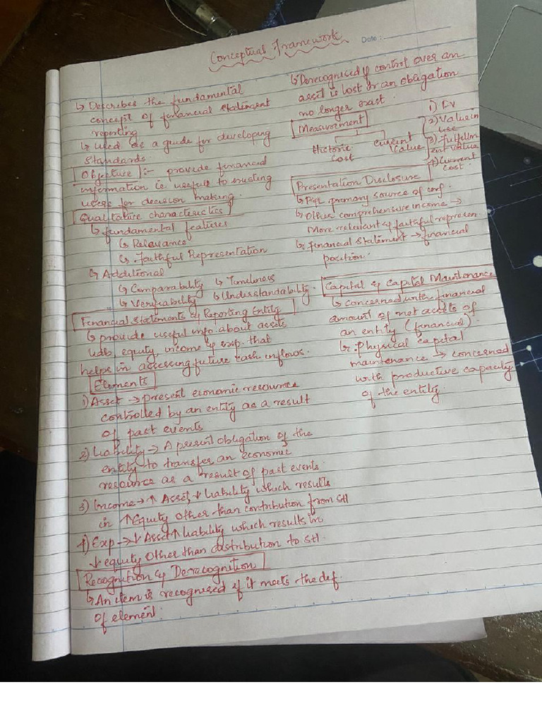 Study Notes | PDF