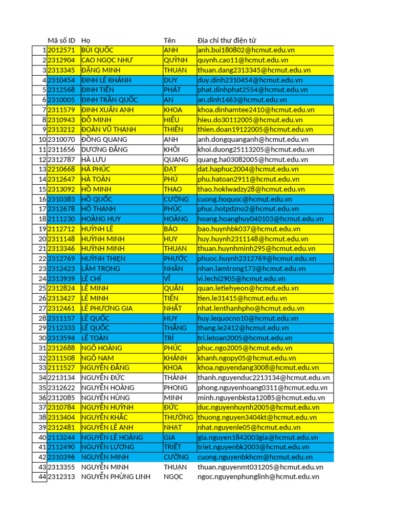 Courseid 110847 Participants | PDF