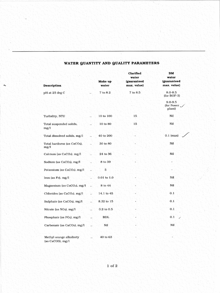 Water Quality | PDF