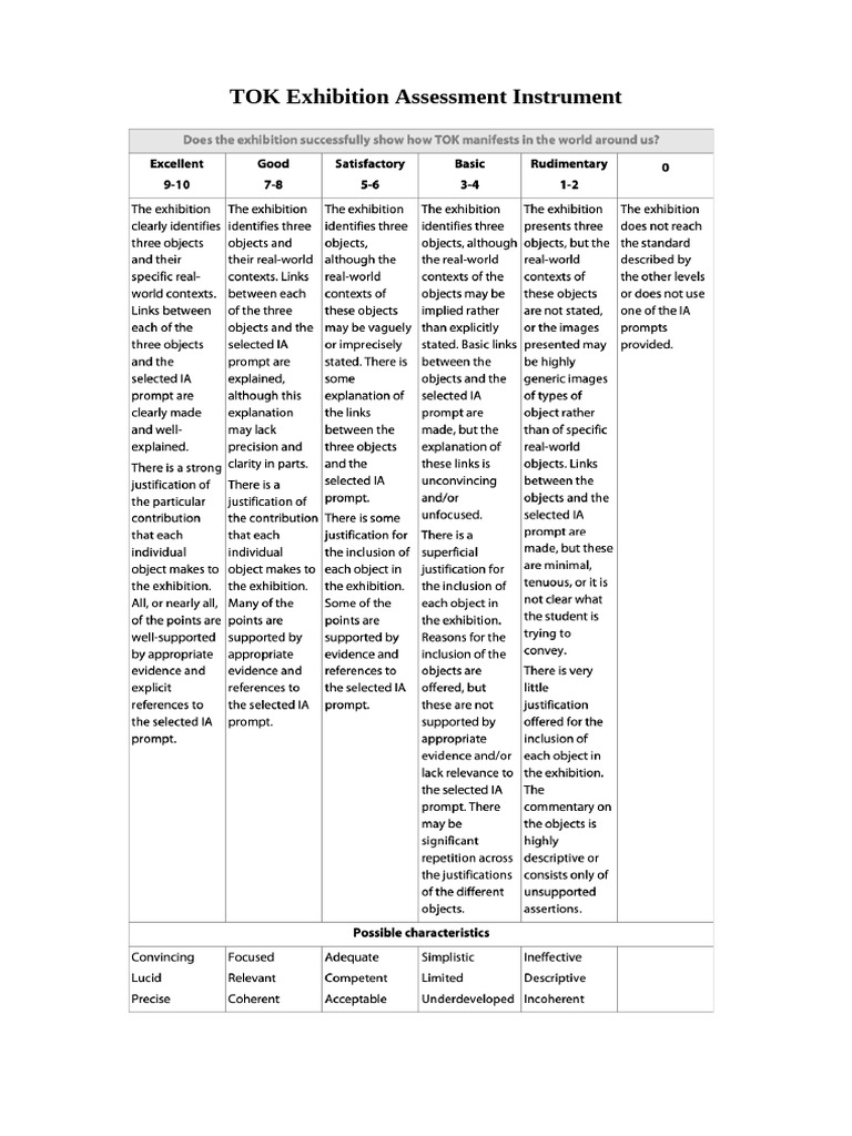 Tok Exhibition Rubric Pdf