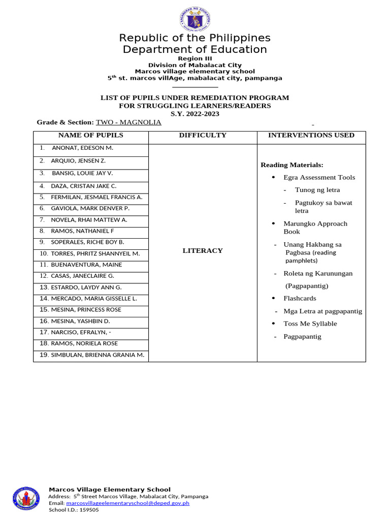 REMEDIATION-PROGRAM-2MAGNOLIA | PDF | Teachers | Behavior Modification