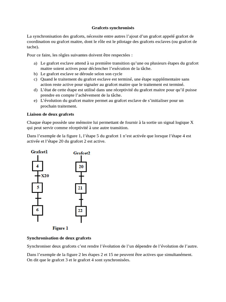 Synchronisation des Grafcets Maître-Esclave | PDF