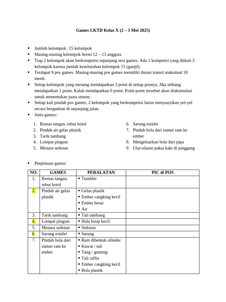 Games LKTD Kelas X: Rincian dan Peralatan | PDF