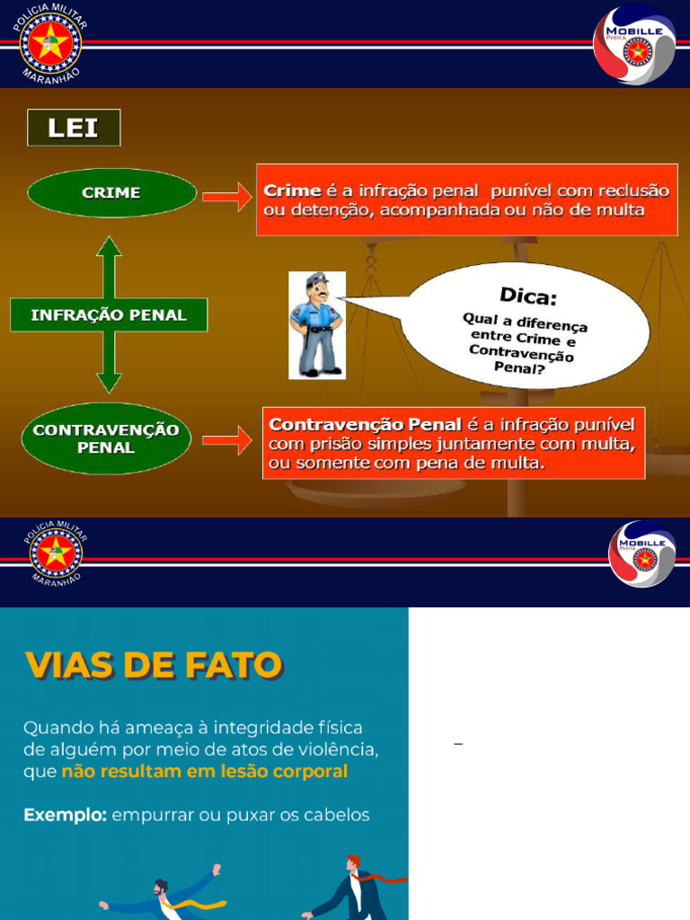 Slides - APRESENTAÇÃO 10 - CONTRAVENÇÃO PENAL | PDF | Crimes | Crime e ...