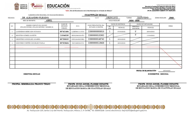 Asignación de Grados Docentes 2025 | PDF | Etapas educativas | Infancia