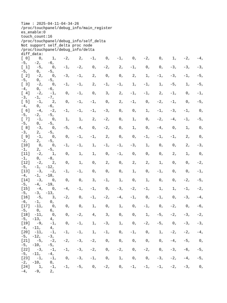 Touch Panel Debug Information | PDF