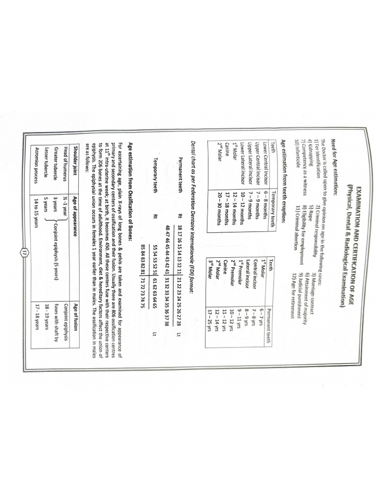 OBG Notes Part 4 | PDF