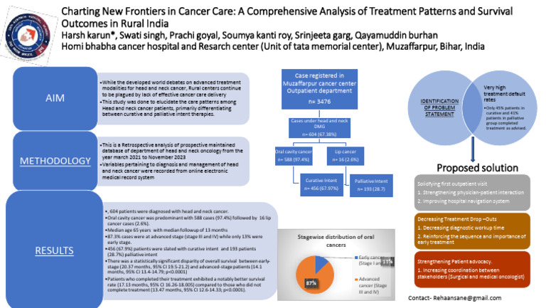 Charting New Frontiers in Cancer Care | PDF | Oncology | Cancer